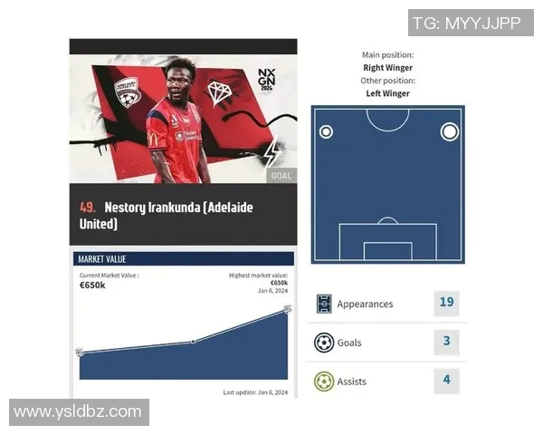 全球足球明星及其背后代表的国籍与俱乐部解析